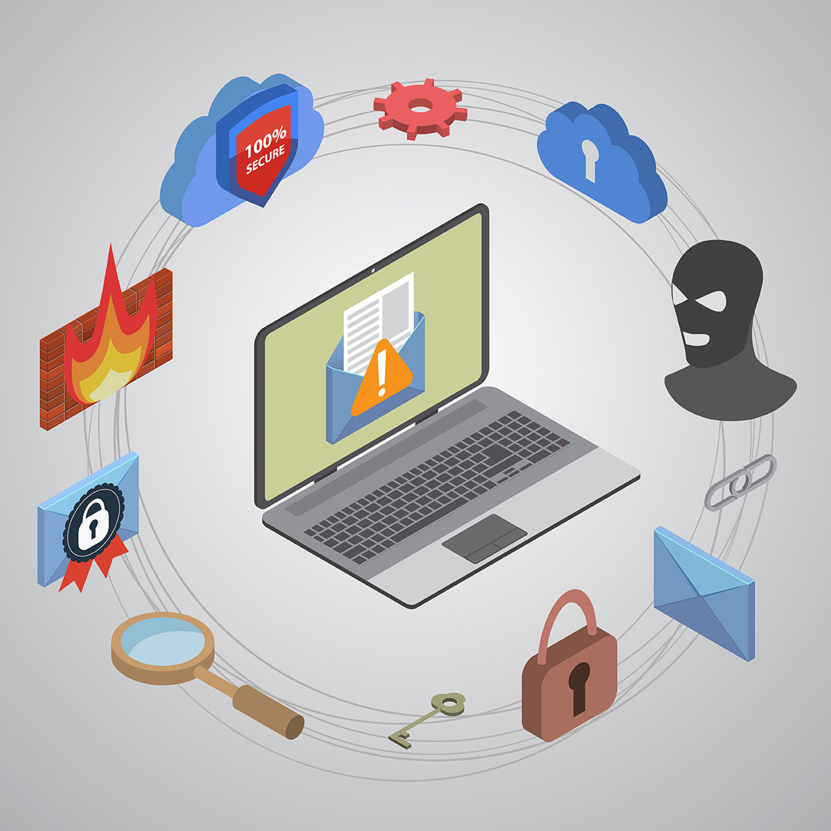 online safety